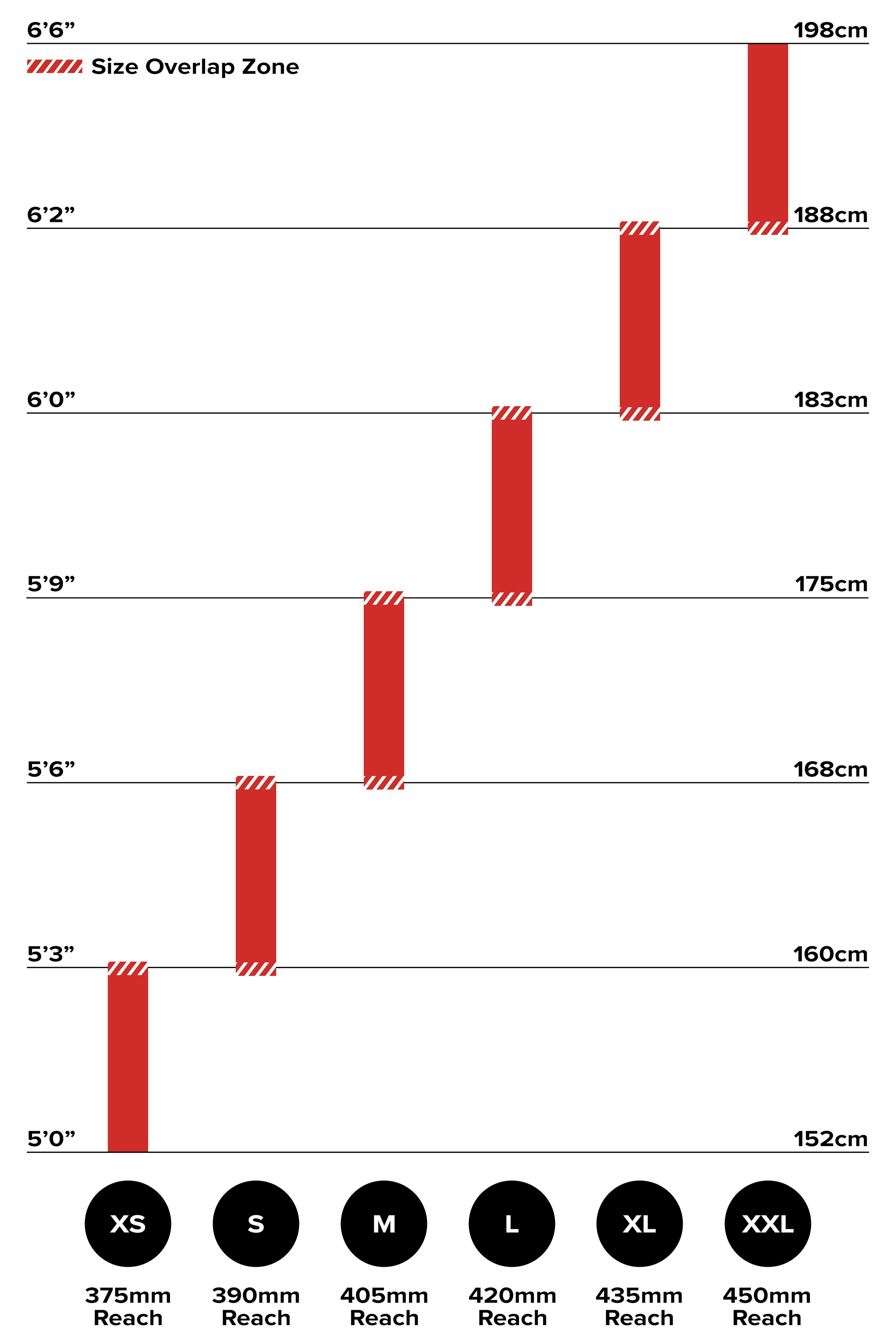 Stigmata Size Chart